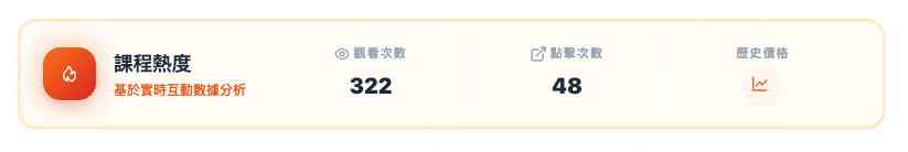 Tewkr 課程熱度儀表板